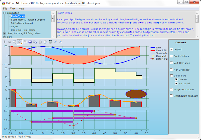 XY Chart NET Demo